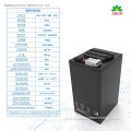 Battery Pack With Outlet Li-ion 60V30ah Triangle Lithium Ion LiFePO4 Battery Pack Manufactory